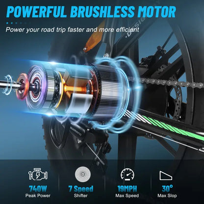 Ride Revolt® R7 Cruiser (750W)
