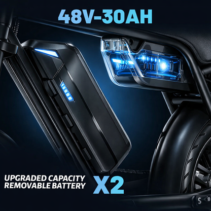 Ride Revolt® V8 MAX Dual-Battery (1500W)